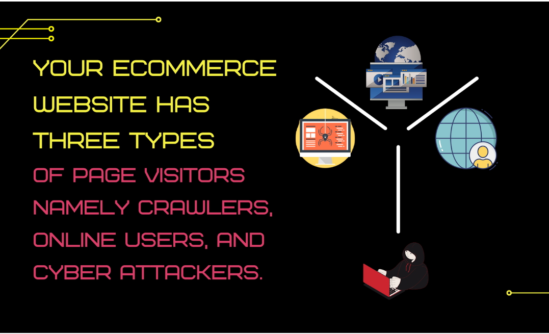 Your eCommerce website has three types of page visitors namely crawlers, online users, and cyber attackers.